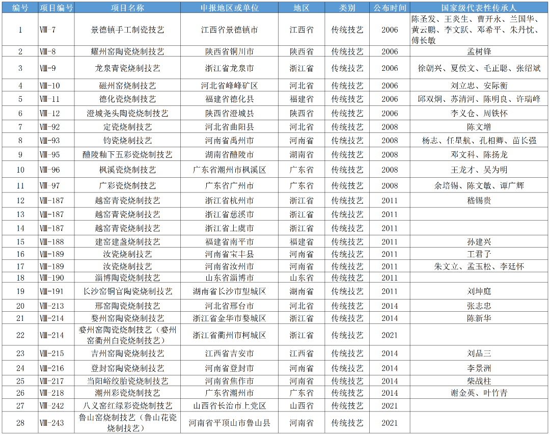 微信图片_20230301140753.png