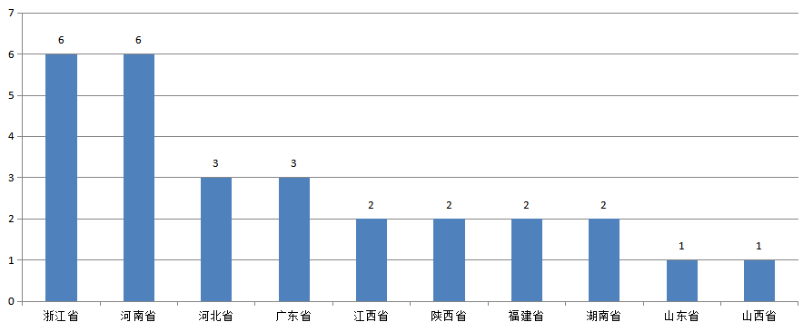 微信图片_20230301140932.png