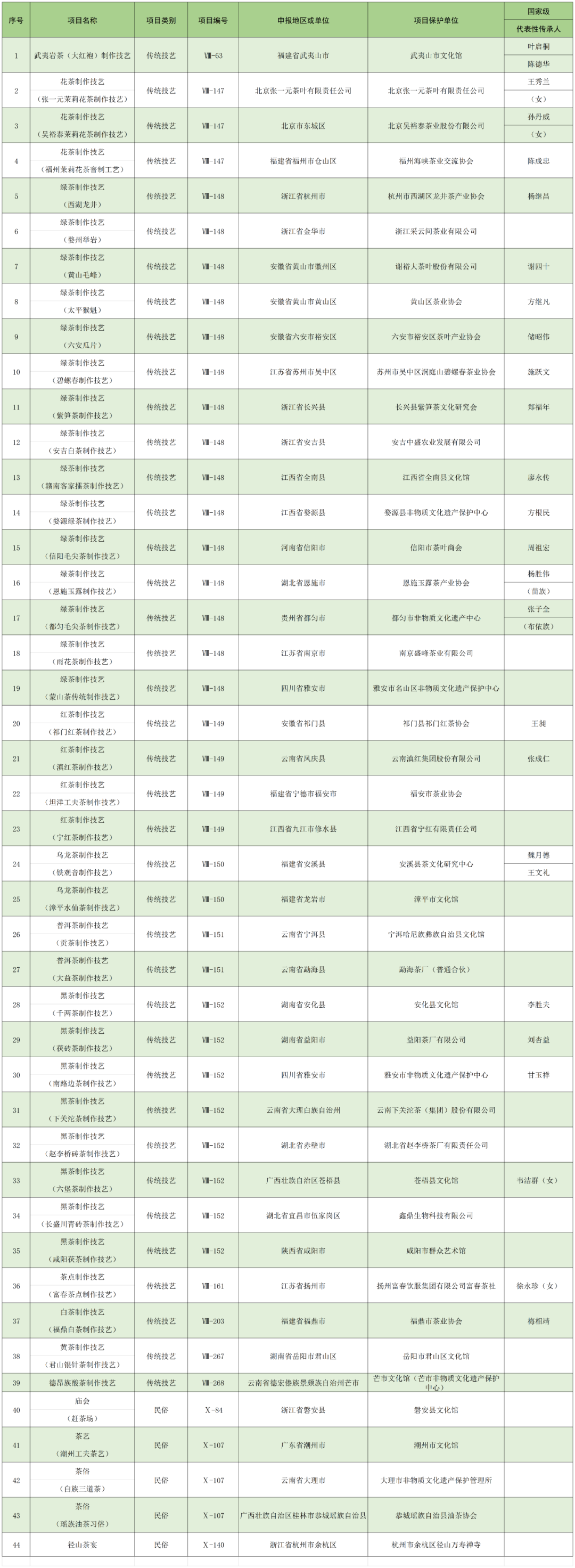 微信图片_20230301150034.png